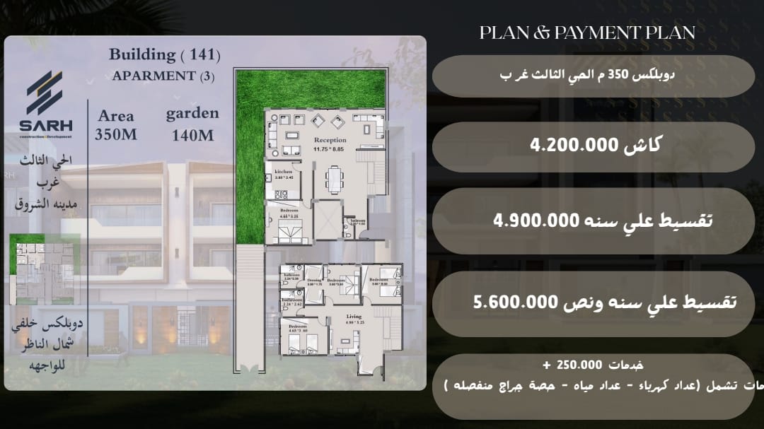 اسكن واستثمر في ارقي مناطق الشروق