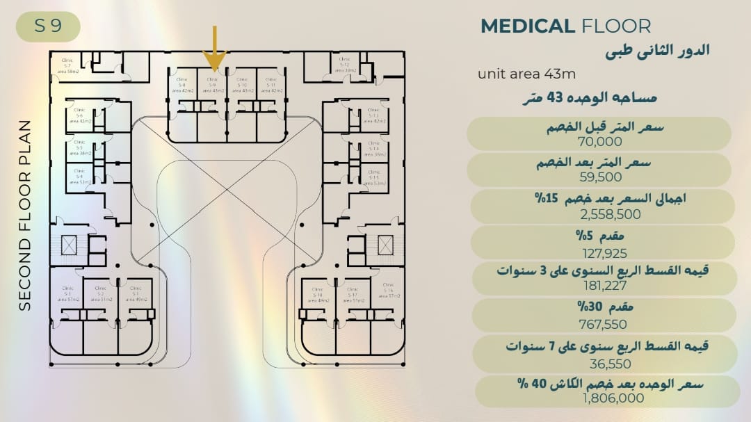 استثمار في ارقي مناطق الشروق 